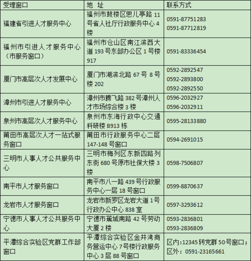 微信图片_20220318161136.png
